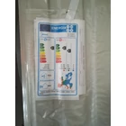 Midea Blanc MA-18N8D0-SP-WIFI  inverteres split klíma csomag 5,3 kW