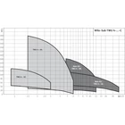 Wilo-Sub TWU 4-0214-C (1~230 V, 50 Hz)