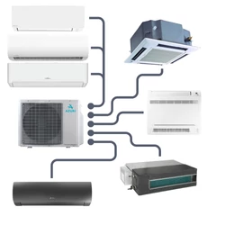 Multi Split Klíma csomagok