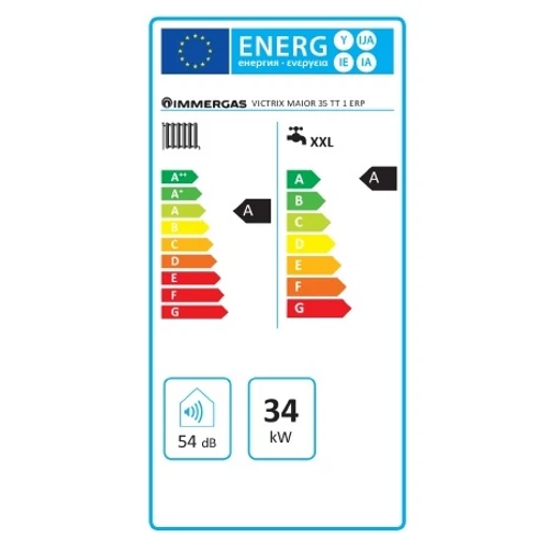 Immergas Victrix Maior 35 TT 1 ErP Kombi kondenzációs fali gázkazán