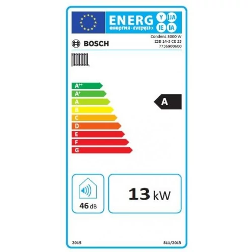 Bosch Condens 3000 W ZSB 14-3 CE 23E 23 FŰTŐ  Kondenzációs fali gázkazán