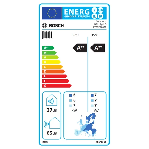 Bosch Compress 3000 AWBS - ODU 8 Levegő-víz hőszivattyú