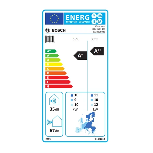 Bosch Compress 3000 AWBS - ODU 11T 3 Fázisú Levegő-víz hőszivattyú
