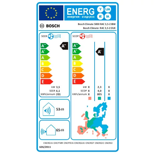 Bosch Climate 5000 3,5 kw-os inverteres split klíma