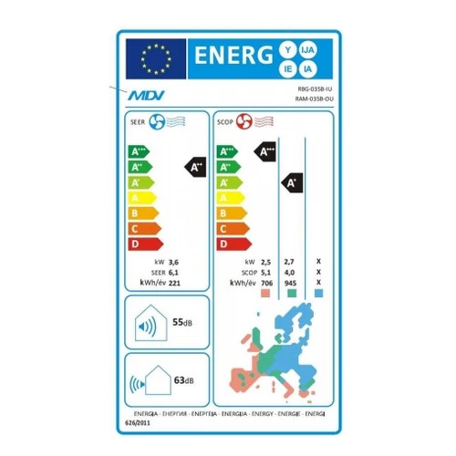MDV RBM-035-SP 3,5 kW-os oldalfali split klíma csomag