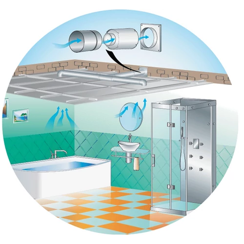Vents 100 VKO1 Csőventilátor