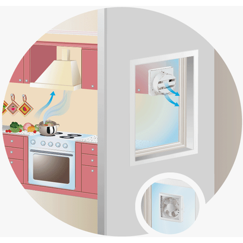 Vents VVR 180 Háztartási Ventilátor Ablakba Építhető Visszacsapószeleppel
