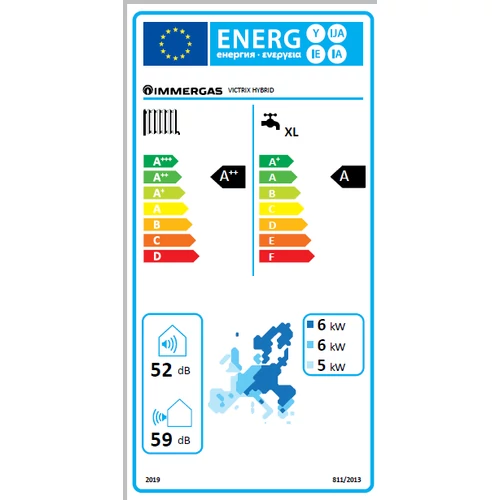Immergas Victrix Hybrid monoblokkos hőszivattyú 4 kW + kondenzációs gázkazán 24 kW