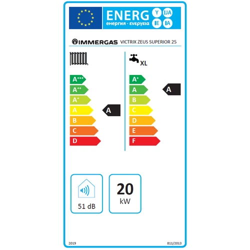 Immergas Victrix Zeus superior 25 kW ErP TÁROLÓS  Kondenzációs fali gázkazán