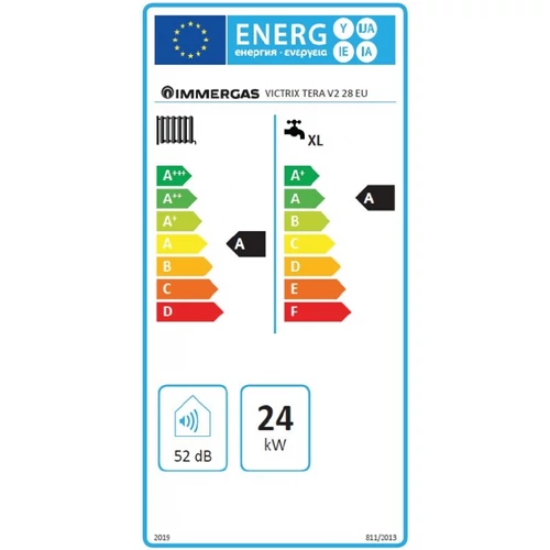 Immergas VICTRIX TERA V2 28 ErP fali kombi kondenzációs gázkazán (24,0/28,0 kW)