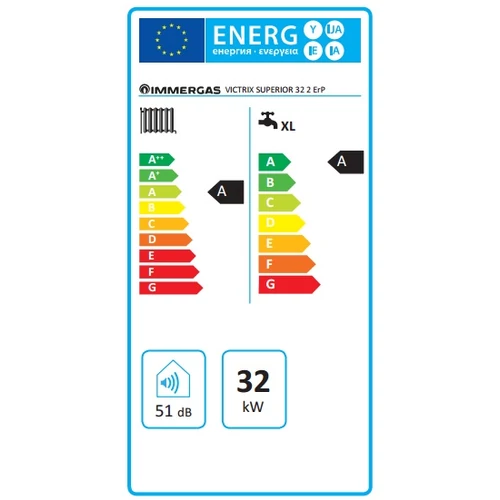 Immergas Victrix Superior 32 kW  ErP KOMBI  Kondenzációs fali gázkazán