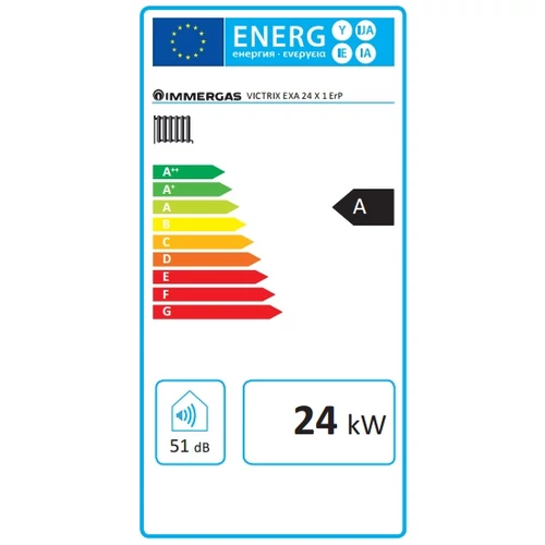 Immergas Victrix EXA 28 ErP Kombi kondenzációs fali gázkazán (OUTLET44)