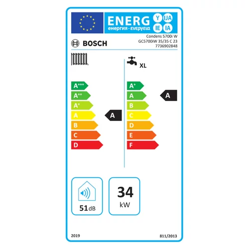 Bosch Condens GC5700iW 35/35 C KOMBI Kondenzációs fali gázkazán 35 kW