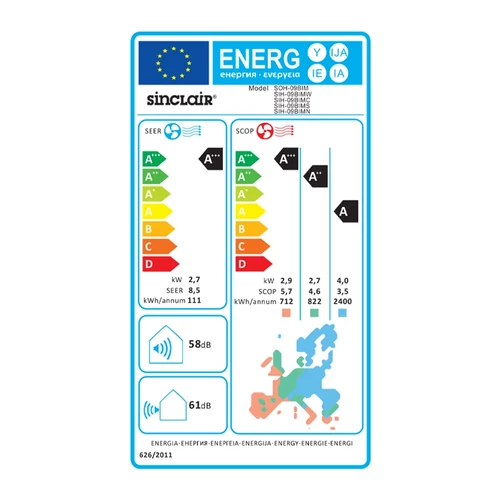 Sinclair Marvin SIH-09BIMC/SOH-09BIM oldalfali split klíma csomag 2,7 kW (pezsgő)