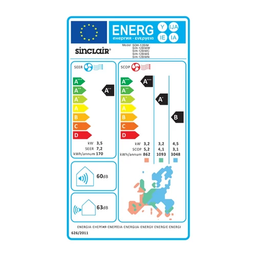 Sinclair Marvin SIH-12BIMC/SOH-12BIM oldalfali split klíma csomag 3,5 kW (pezsgő)