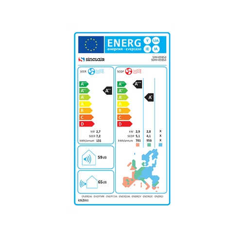 Sinclair Sky SIM-09BS3/SOM-09BS3 oldalfali split klíma csomag 2,7 kW