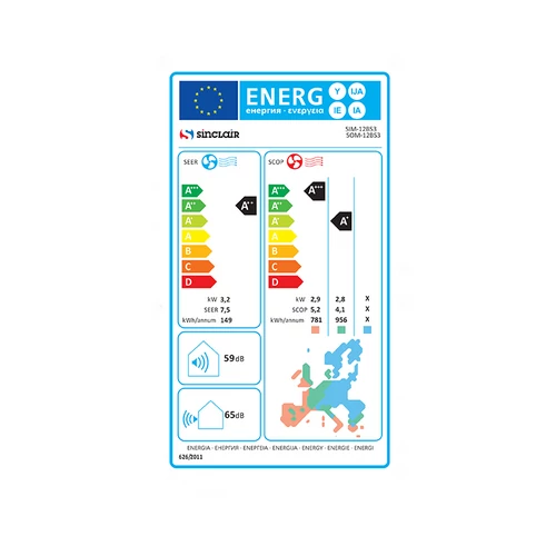 Sinclair Sky SIM-12BS3/SOM-12BS3 oldalfali split klíma csomag 3,2 kW